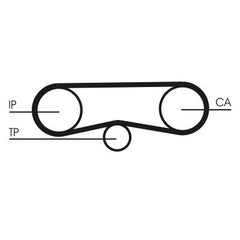 Zahnriemensatz für AUDI SKODA VW A4 B5 Avant B6 Cabriolet B7 A6 C5 A8 D2 ALLROAD
