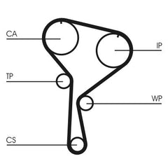 Zahnriemensatz für NISSAN RENAULT ALMERA II Hatchback QASHQAI / +2 I VAN
