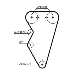 Zahnriemensatz für MG ROVER LOTUS LAND 6 Stufenheck MGF TF ZR ZS Hatchback ZT