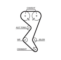 Zahnriemensatz für CITROËN FIAT LANCIA PEUGEOT C4 I Coupe C5 Break II C8