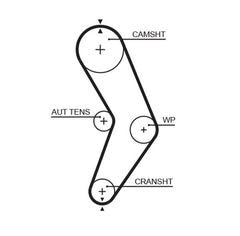 Zahnriemensatz für LADA RENAULT DACIA LARGUS Kasten/Kombi KANGOO / GRAND II