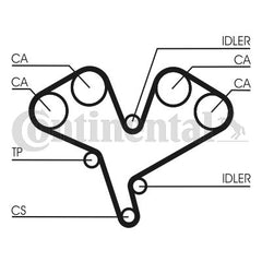 Zahnriemen für OPEL SAAB OMEGA B Caravan SIGNUM CC SINTRA VECTRA C