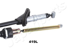 Seilzug Feststellbremse hinten links für HONDA CIVIC V Coupe Stufenheck VI