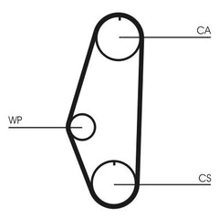 Zahnriemen für SEAT VW CORDOBA Vario IBIZA II GOLF III Variant JETTA POLO Coupe
