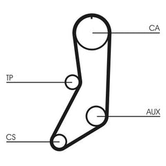 Zahnriemen für FIAT VOLVO 131 REGATA 240 Kombi 340-360 Stufenheck 740 760 940