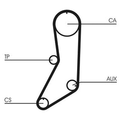 Zahnriemen für FIAT VOLVO 131 REGATA 240 Kombi 340-360 Stufenheck 740 760 940