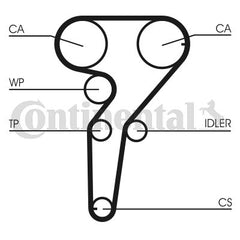 Zahnriemen für ALFA ROMEO FIAT LANCIA 145 146 147 155 156 Sportwagon 166 GT GTV