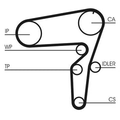 Zahnriemen für ALFA ROMEO FIAT LANCIA OPEL SAAB SUZUKI CHEVROLET CADILLAC JEEP