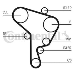 Zahnriemen für AUDI SEAT SKODA VW A3 CORDOBA Vario IBIZA II LEON TOLEDO INCA