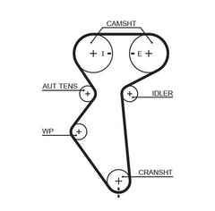 Zahnriemensatz für CHEVROLET DAEWOO AVEO / KALOS Stufenheck Schrägheck CRUZE