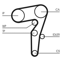 Zahnriemen für ALFA ROMEO FIAT LANCIA OPEL SUZUKI JEEP GIULIETTA MITO 500L 500X