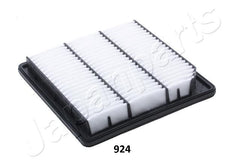 Luftfilter für FIAT FREEMONT