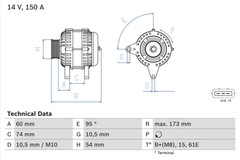 Lichtmaschine Generator für BMW LAND ROVER 5 Touring X5 RANGE III