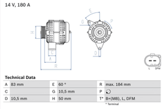 Lichtmaschine Generator für MERCEDES-BENZ CLS E-KLASSE T-Model G-KLASSE