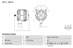 Lichtmaschine Generator für MERCEDES-BENZ G-KLASSE Pritsche/Fahrgestell VARIO
