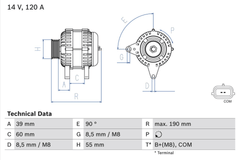 Lichtmaschine Generator für RENAULT DACIA CLIO II III Grandtour DUSTER FLUENCE