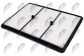 Luftfilter für HYUNDAI KIA KONA Kasten/SUV CEED Sportswagon XCEED Combi Van