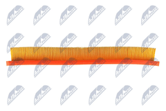 Luftfilter für CITROËN OPEL PEUGEOT MINI DS C4 GRAND PICASSO I II