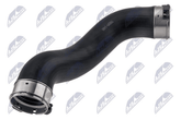 Ladeluftschlauch links für BMW MINI 1 2 Active Tourer Gran Coupe X1 X2 Van