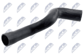 Ladeluftschlauch für PEUGEOT 307 Break SW 406
