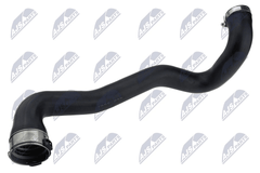 Ladeluftschlauch für NISSAN OPEL RENAULT NV400 Kasten Pritsche/Fahrgestell Bus