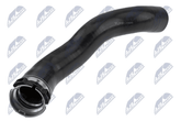 Ladeluftschlauch für RENAULT DACIA CAPTUR I EXPRESS Kasten/Großraumlimousine