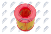 Luftfilter für AUDI A6 C6 Avant