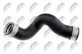 Ladeluftschlauch für VW MULTIVAN T5 TRANSPORTER Kasten Pritsche/Fahrgestell Bus