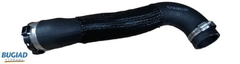 Ladeluftschlauch für RENAULT ESPACE V MEGANE IV Schrägheck Grandtour SCÉNIC