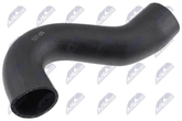 Ladeluftschlauch rechts für CITROËN/PEUGEOT