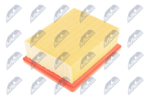 Luftfilter für CITROËN PEUGEOT XSARA Break Coupe PICASSO Kasten/Schrägheck