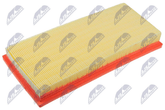 Luftfilter für ALFA ROMEO FIAT LANCIA MITO 500L BRAVO II GRANDE PUNTO IDEA