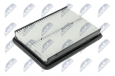 Luftfilter für HYUNDAI KIA SANTA FÉ II Kasten/SUV SORENTO
