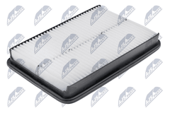 Luftfilter für HYUNDAI KIA GRAND SANTA FÉ III Kasten/SUV SORENTO II