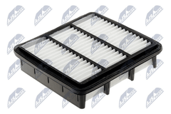 Luftfilter für HYUNDAI KIA ELANTRA IV Stufenheck i30 Kombi CEE'D Schrägheck SW