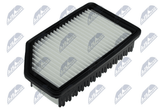 Luftfilter für HYUNDAI KIA ACCENT IV Stufenheck VELOSTER RIO III SOUL I II