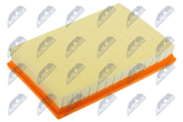 Luftfilter für SUZUKI SWIFT III