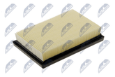 Luftfilter für CITROËN PEUGEOT SUZUKI TOYOTA C1 II 108 SWACE AYGO X C-HR