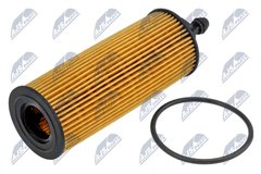 Ölfilter für CHRYSLER DODGE FIAT LANCIA JEEP GRAND VOYAGER V 300C AVENGER