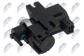 Druckwandler Turbolader für BMW ROLLS-ROYCE 1 Coupe Cabriolet 2 3 Touring Gran