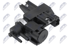 Druckwandler Turbolader für MERCEDES-BENZ RENAULT DACIA CITAN Tourer