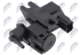 Druckwandler Turbolader für TOYOTA AURIS Kombi C-HR COROLLA Stufenheck