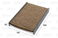 Filter Innenraumluft für NISSAN RENAULT DACIA KUBISTAR Kasten CLIO II KANGOO