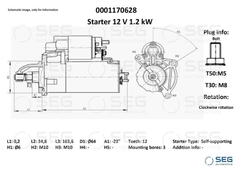 Anlasser Starter für MERCEDES-BENZ NISSAN RENAULT DACIA CITAN Tourer