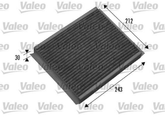 Filter Innenraumluft für OPEL MERIVA A Großraumlimousine