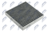 Filter Innenraumluft für KIA PICANTO III