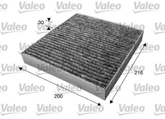 Filter Innenraumluft für CITROËN FIAT ISUZU MERCEDES-BENZ MITSUBISHI NISSAN