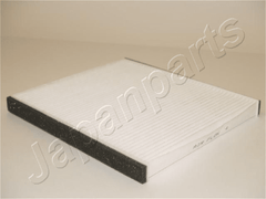 Filter Innenraumluft für SUZUKI JIMNY Geländewagen offen geschlossen