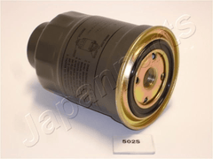 Kraftstofffilter für DAIHATSU ISUZU MAZDA MITSUBISHI OPEL SUZUKI HYUNDAI KIA