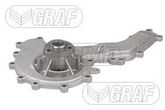 Wasserpumpe Motorkühlung für AUDI VW A4 Allroad B9 Avant A5 Sportback Cabriolet